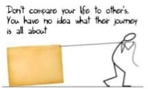 What you see, is what you get with me